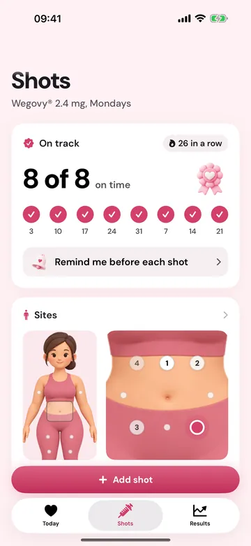The Shots tab: 8 of 8 shots on time, and the injection sites on a body figure